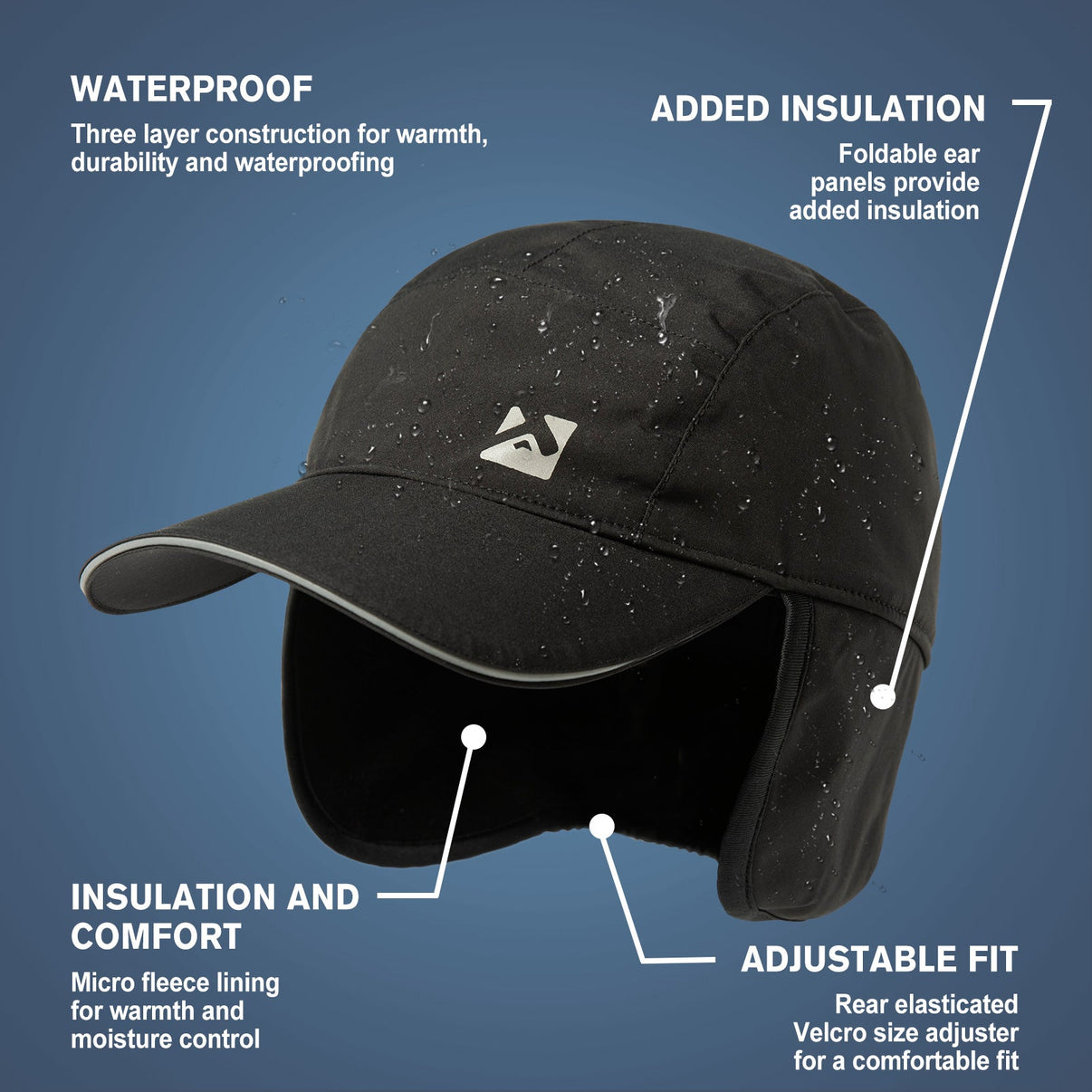 Waterproof Earflap Baseball Cap Fleece Lined M/L/XL/XXL TOP-EX