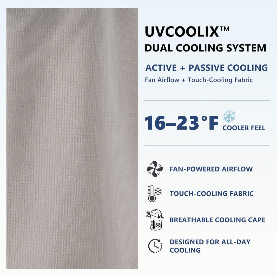 UVCoolix™ Cooling Neck Flap Baseball Sun Cap with Solar Fan