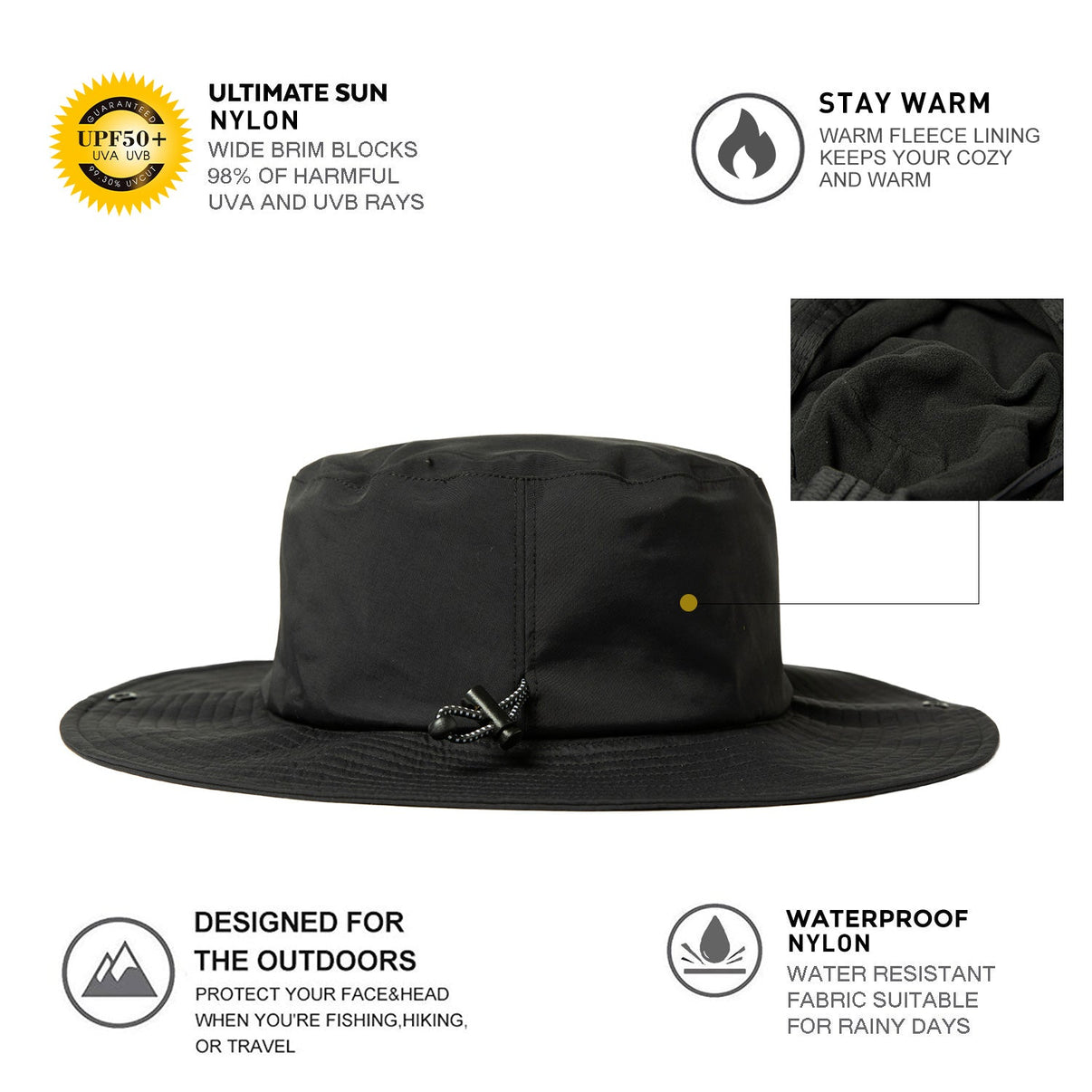 Waterproof Bucket Rain Hat Fleece Lined M/L/XL/XXL TOP-EX