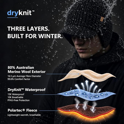 DryKnit™ Waterproof Merino Wool Beanie with Ear Flaps – Fleece Lined Winter Hat with Brim