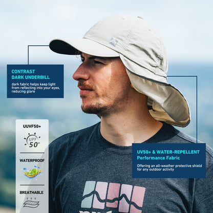 DryLoop™ Neck Shield Cap Waterproof