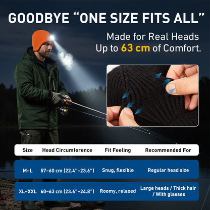 Fleece Lined LED Bluetooth Beanie with Ear Flaps, USB Rechargeable Winter Hat