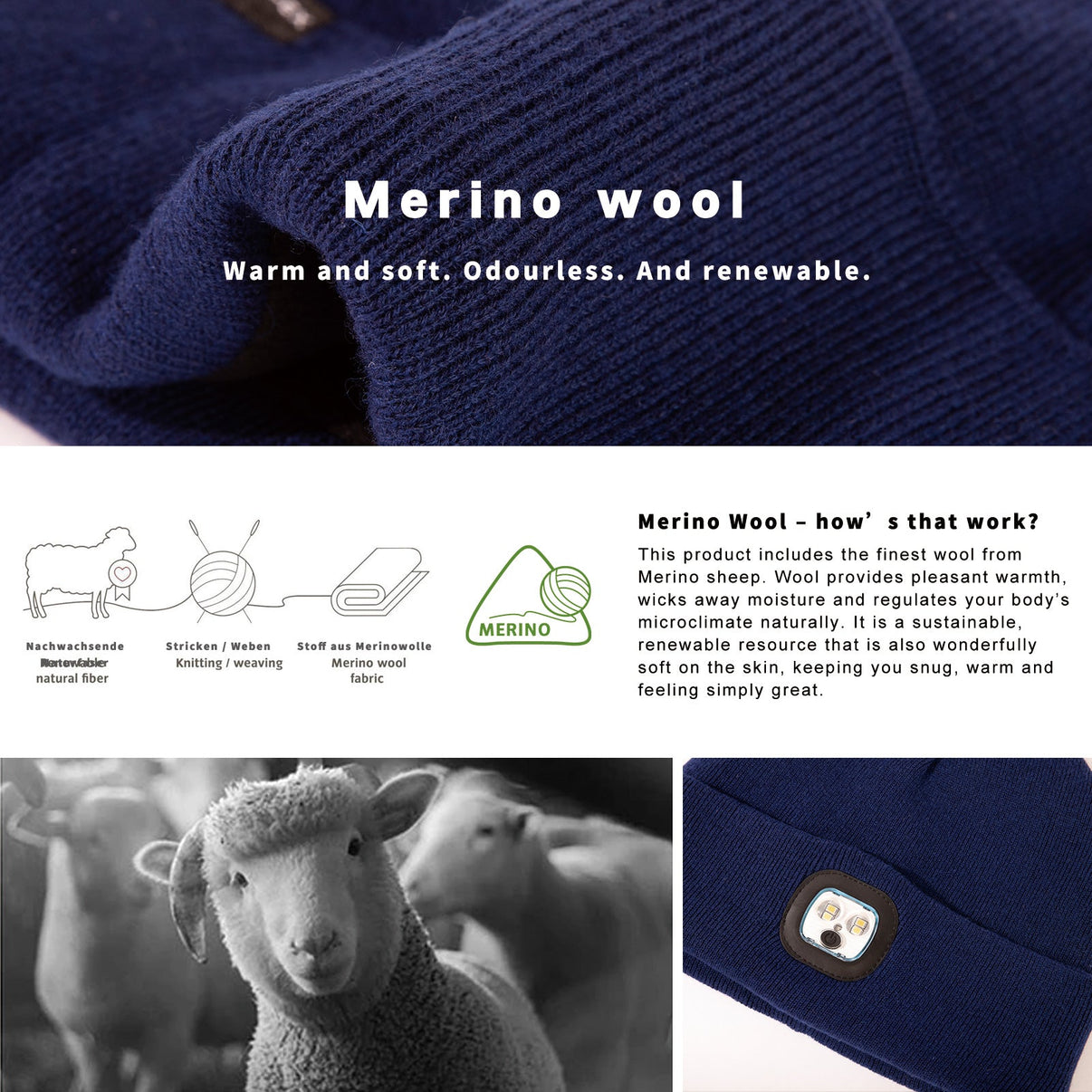 TOP-EX L/XL/XXL Waterproof 50% Merino Wool LED Rechargeable Beanies TOP-EX