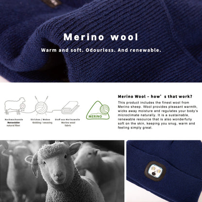 TOP-EX L/XL/XXL Waterproof 50% Merino Wool LED Rechargeable Beanies TOP-EX
