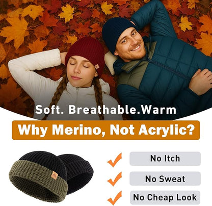 PolarWool™ Double-Layer Merino Waffle Fisherman Beanie