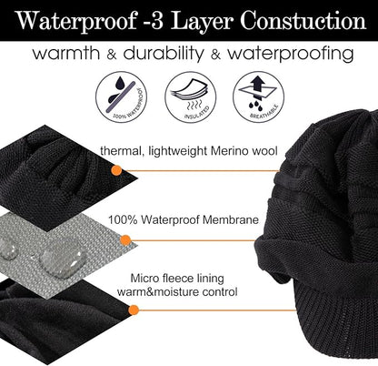DryKnit™ Waterproof Wool Blend Beanie with Brim – Fleece Lined Warm Winter Hat for Large Heads
