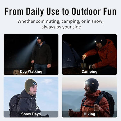 DryKnit™ Waterproof LED Beanie with Ear Flaps – Merino Wool Fleece Lined Winter Hat