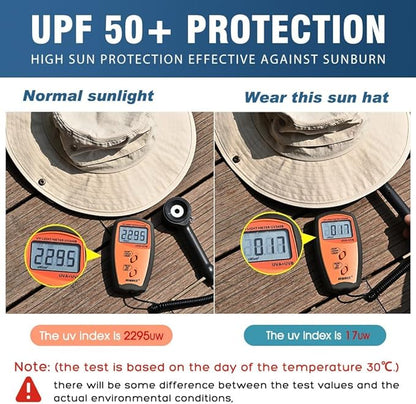 DryLoop™ All-Weather Neck Shield Sun Hat