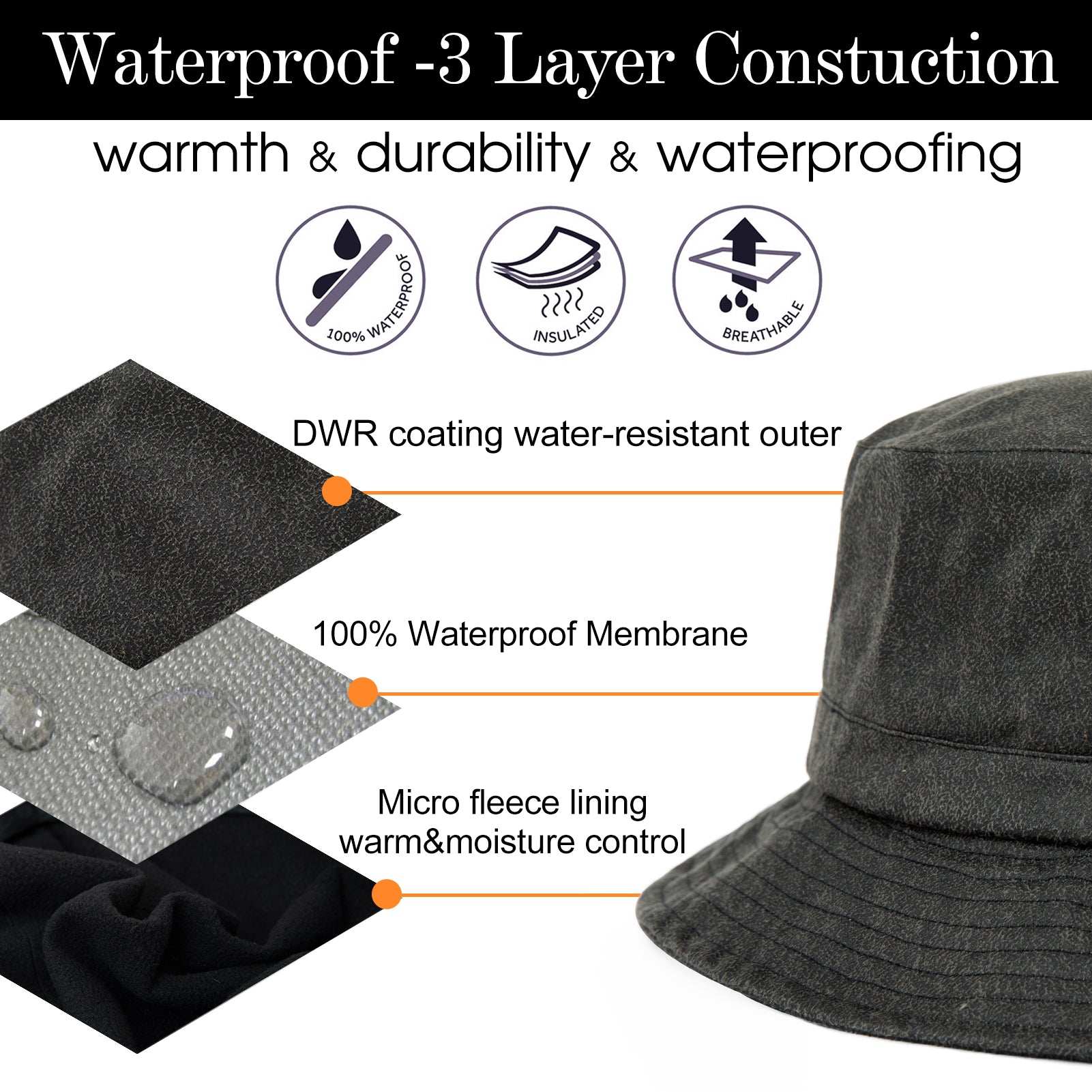 Waterproof Waxed Cotton Bucket Hats Rainproof L/XL/XXL TOP-EX