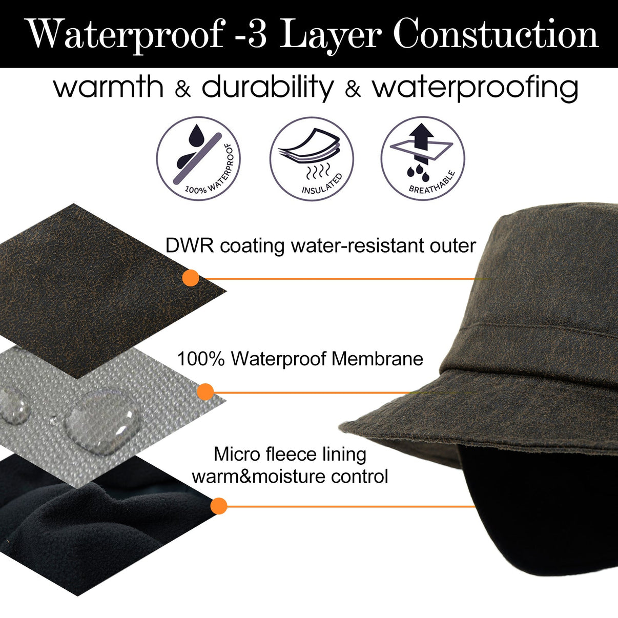 Waterproof Waxed Cotton Bucket Hat with Fleece-Lined Ear Flaps - Unisex Winter Hat (L/XL/XXL) TOP-EX