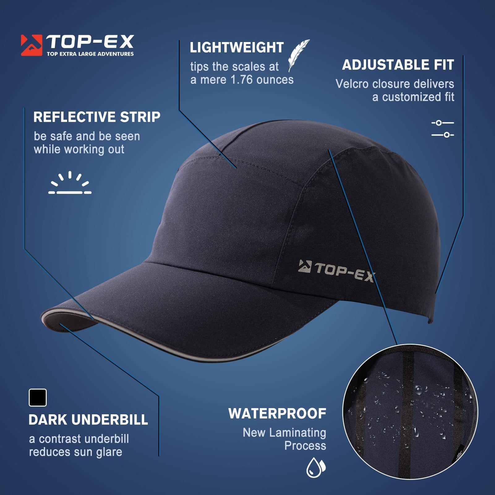 5-Panel Water-Resistant Baseball Performance Cap M/L/XL/XXL TOP-EX