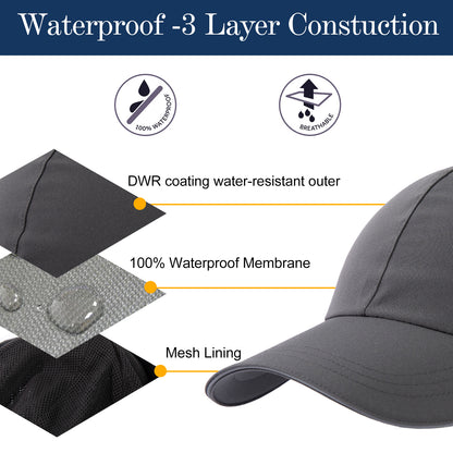 StormBloc™ All-Weather Performance Cap