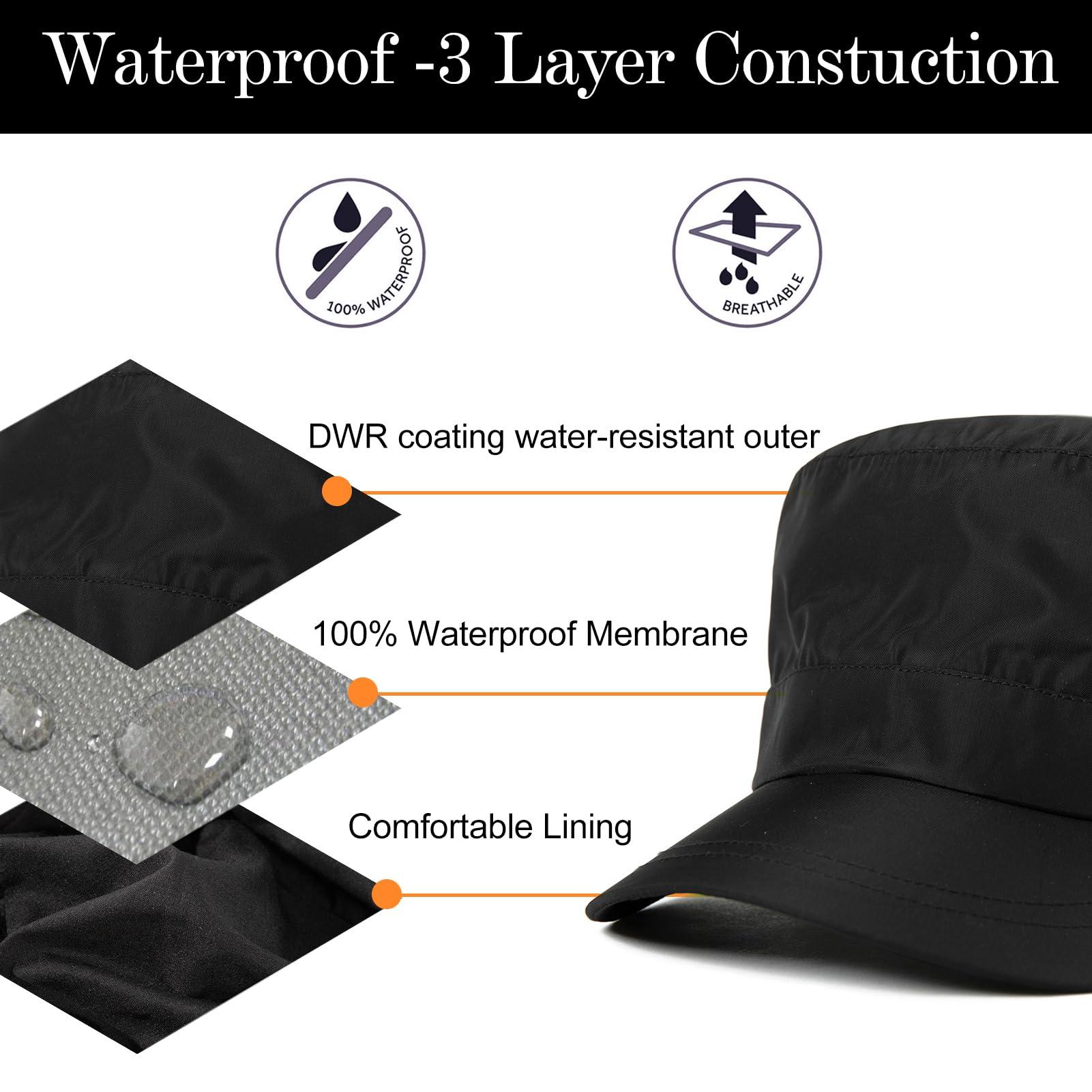 Waterproof Military Army All Weather Cap M/L/XL/XXL TOP-EX
