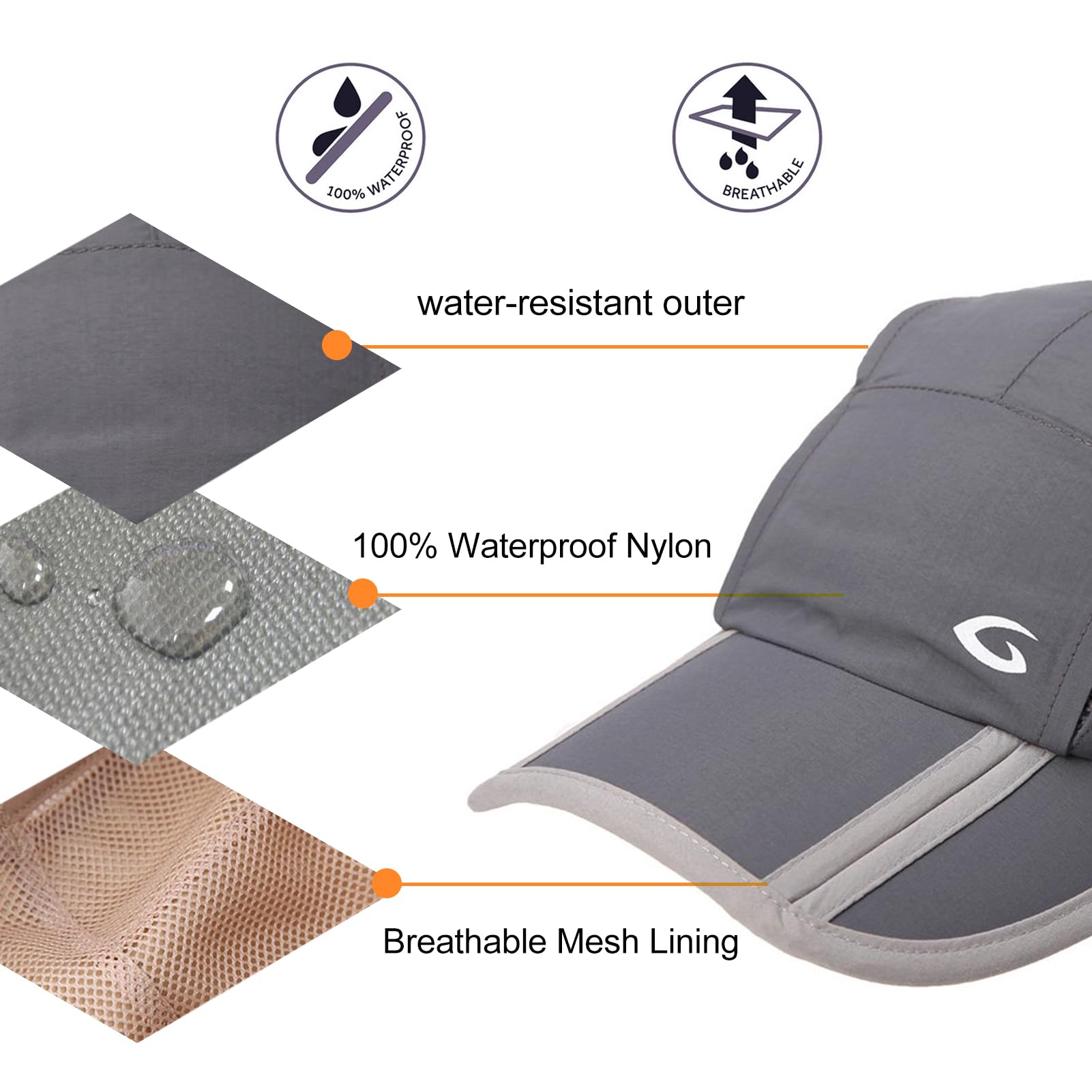 TOP-EX Oversized XL XXL Quick Dry Running Golf Cap for Men Foldable Brim TOP-EX