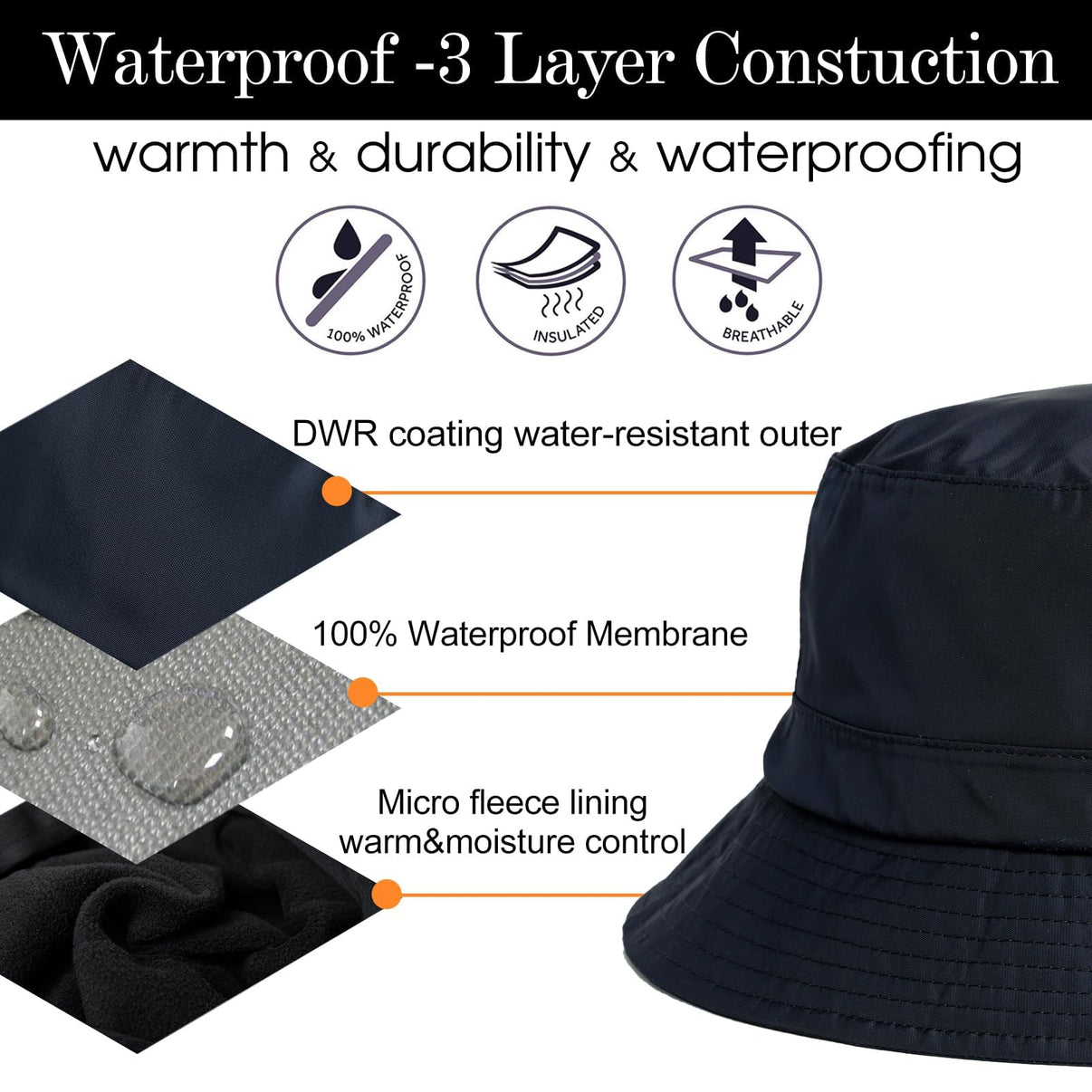 TOP-EX XL XXL Men's Winter Bucket Hat Rain Hats Waterproof Hats Fleece Lined Cold Weather Hats TOP-EX