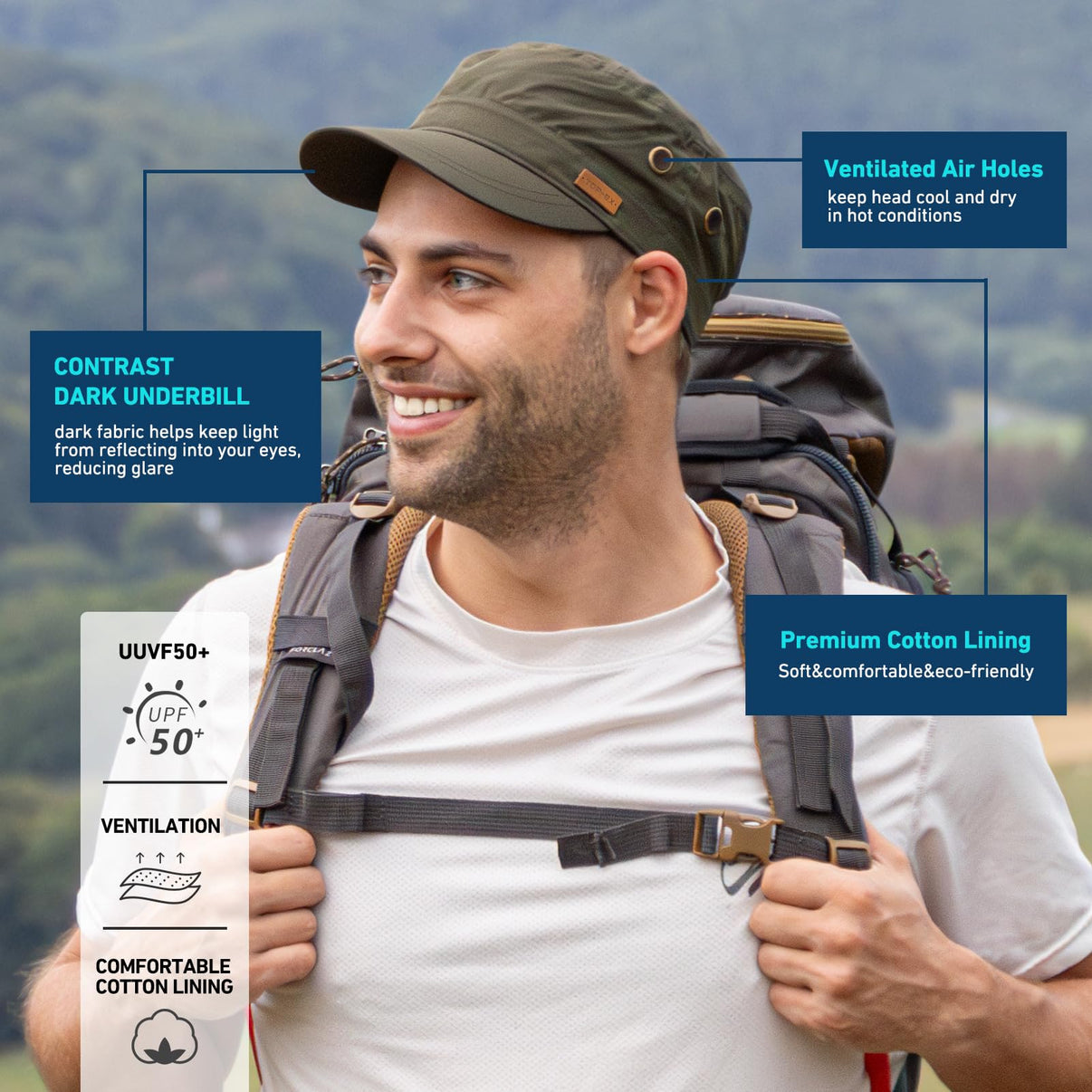 Waterproof Military Army All Weather Cap M/L/XL/XXL TOP-EX