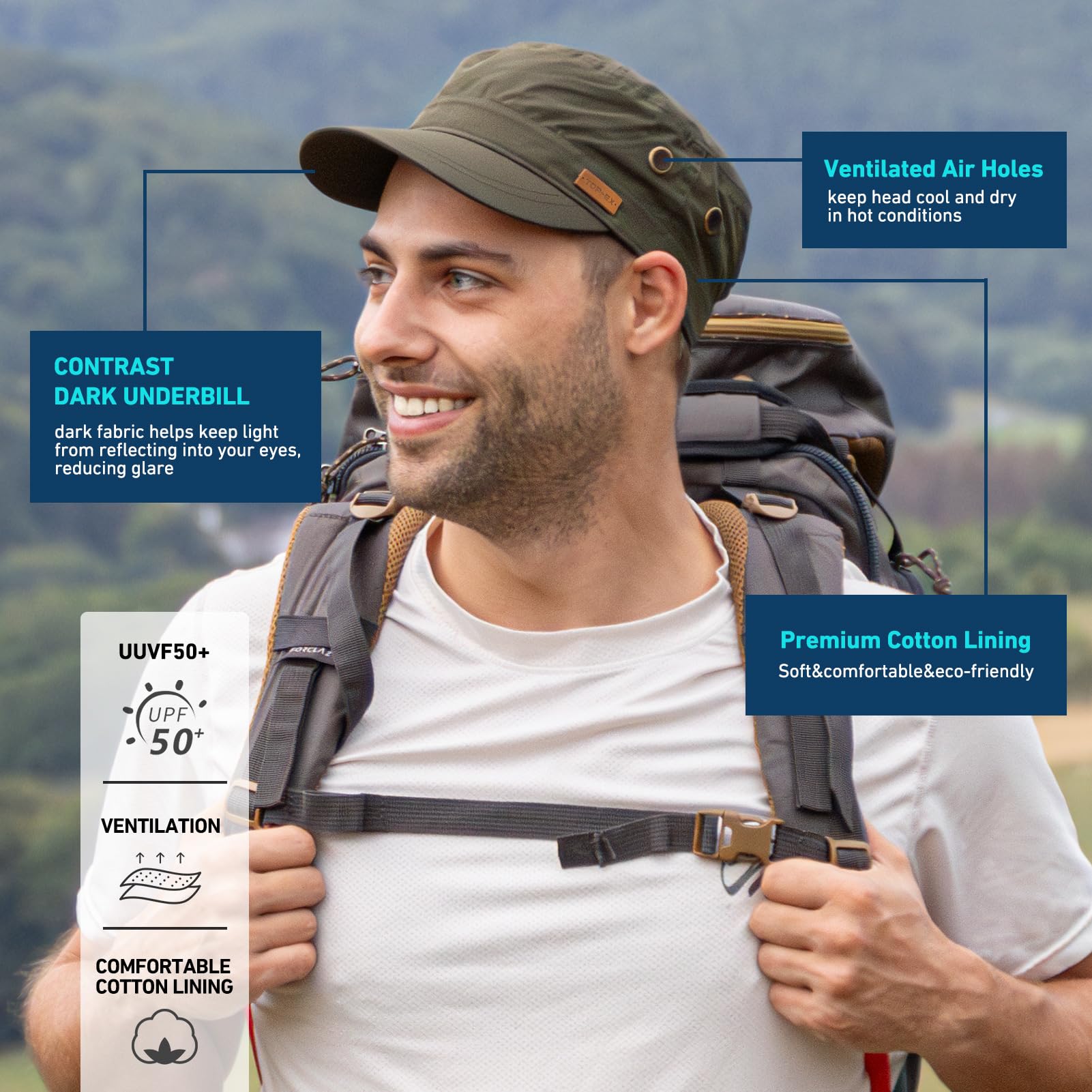 Waterproof Military Army All Weather Cap M/L/XL/XXL TOP-EX